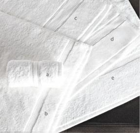 Bộ khăn phòng tắm